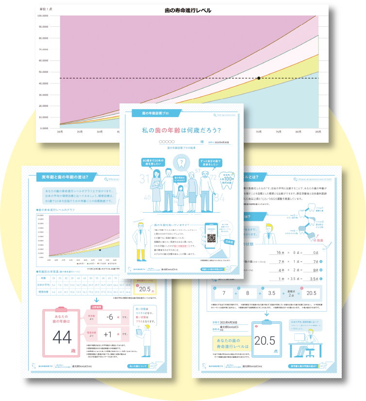 診断結果イメージ